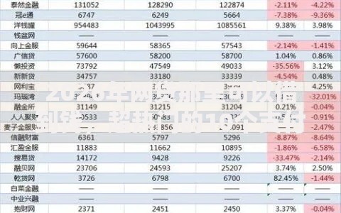 2026年网贷那里可以借到钱，超热门的10个支付宝都贷款平台推荐