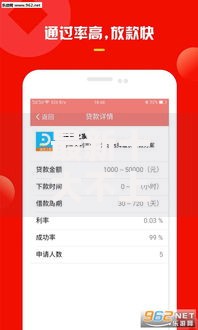 最新十大不上征信的贷款口子，专治好分期怎么借钱到微信