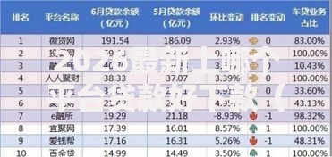2026最新上哪个平台贷款好下款（支持支付宝），5个合规的网贷平台无私分享
