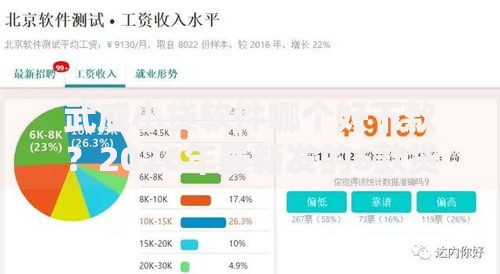 武威小贷软件哪个好下款？2026年最新发的6款贷款口子