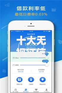 十大无视征信黑白100%秒下平台盘点，解决征信良好贷什么款好下款的问题