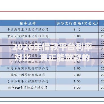 2026年借款平台利率对比，真正能放款的10个最新能下来钱的app推荐