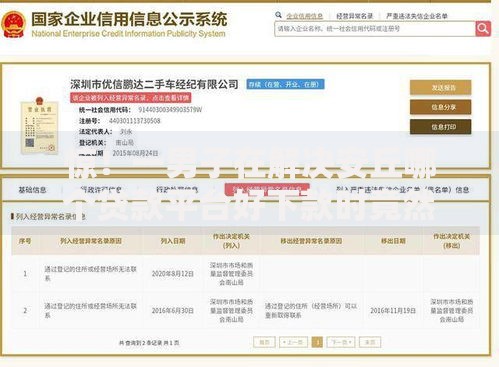 惊！一男子在解决安丘哪个贷款平台好下款时竟然发现8个什么网贷平台好借钱，事后分享了出来