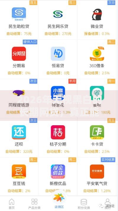 2026年无视黑白的长期网贷，真正能放款的7个高炮必下的新口子推荐