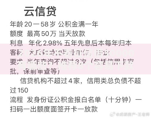 2026年不看征信借30000有哪些？推荐8个容易下款的平台