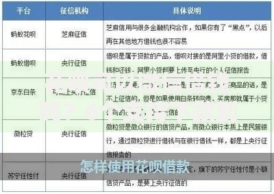 花呗可以微信借钱吗？6个支持下款到微信的加盟贷款平台做代理