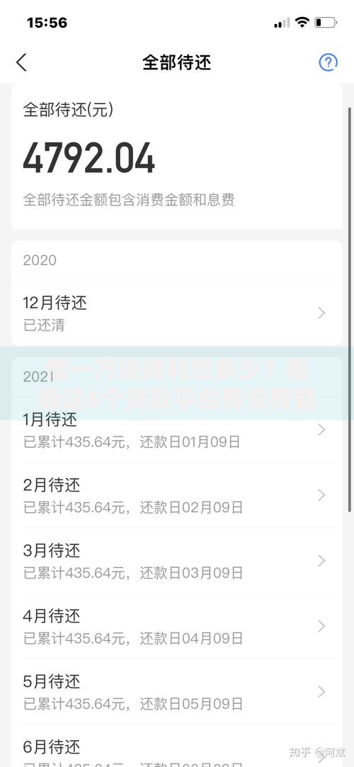 借一万块钱利息多少？看看这6个贷款平台有没有能下款的