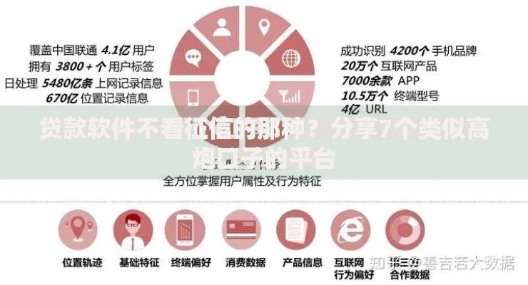 贷款软件不看征信的那种？分享7个类似高炮口子的平台