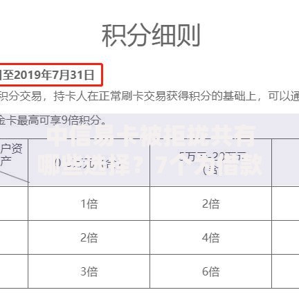 中信易卡被拒拢共有哪些选择？7个为借款平台借钱不通过详解