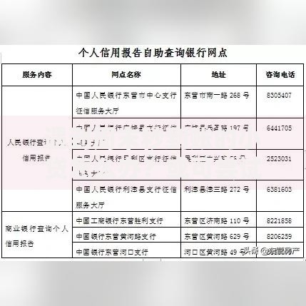 遇到周末秒到账的小贷怎么办？或可尝试这5个可以不看征信就能下款的平台