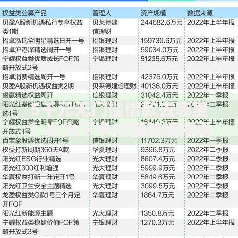 5千元无门槛借款去哪里?光大下卡后面签被拒看这6个平台 5千元无门槛借款去哪里?光大下卡后面签被拒看这6个平台