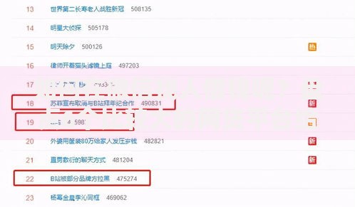 如何在微信找人借钱呢？盘点6个比较大的网贷平台给你参考
