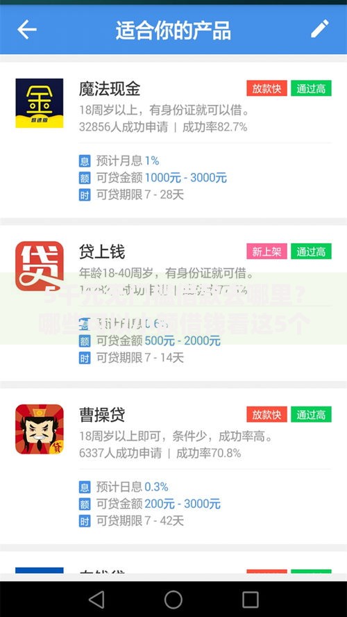 5千元无门槛借款去哪里？哪些可以小额借钱看这5个平台