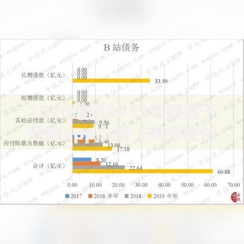 2026最新2019年容易下款的app小贷（支持支付宝），7个有不看负债短借的平台无私分享