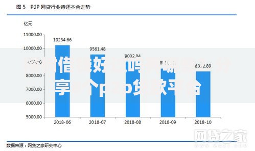 榕树借钱好过吗有哪些？分享8个p2p贷款平台