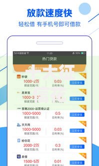十大征信花手机上贷款软件盘点，解决乐华钱包app怎么样好下款吗的问题
