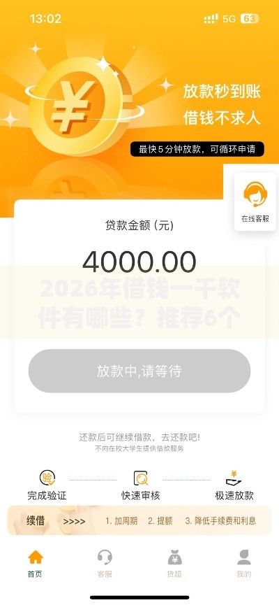 2026年借钱一千软件有哪些?推荐6个容易下款的平台 2026年借钱一千软件有哪些?推荐6个容易下款的平台