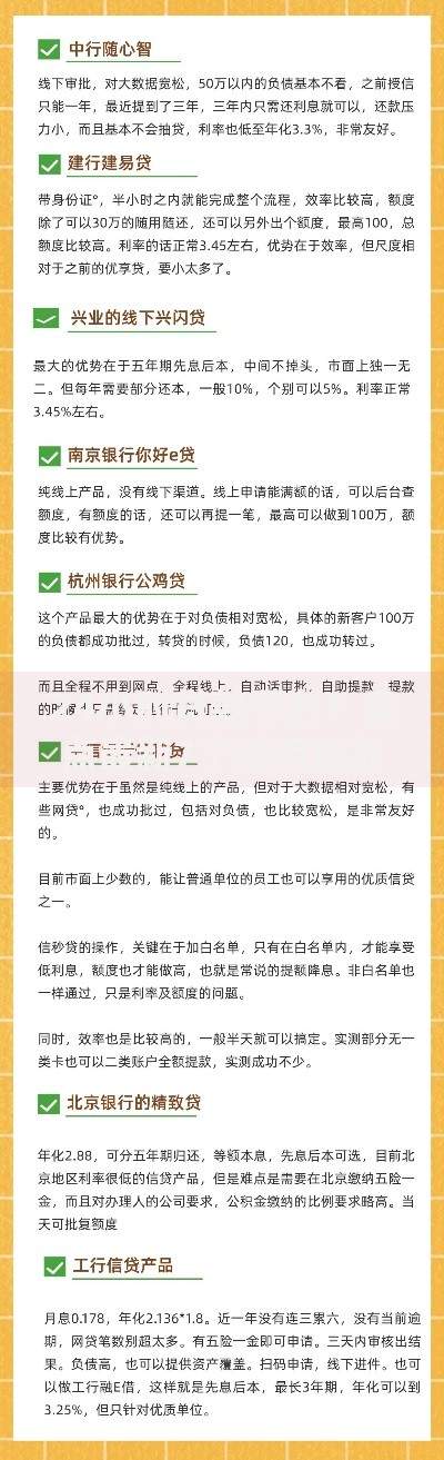 24小时贷款平台？盘点最新7个信用贷款平台好