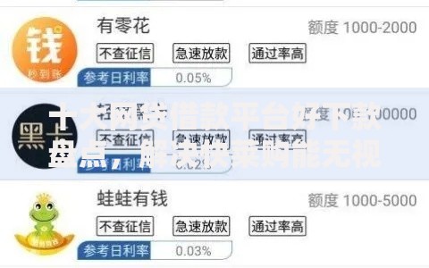 十大网贷借款平台好下款盘点，解决快莱购能无视征信秒下款吗的问题