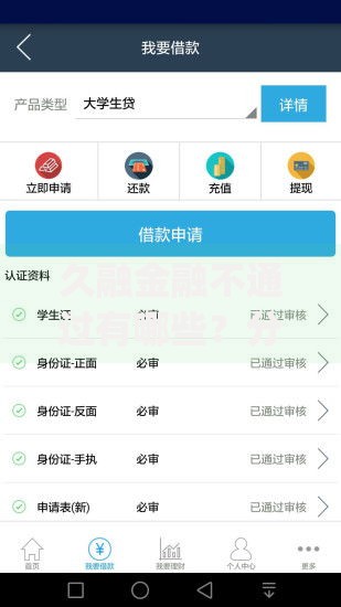 久融金融不通过有哪些?分享10个无忧速借当天放款的app 久融金融不通过有哪些?分享10个无忧速借当天放款的app
