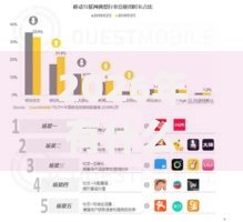 2026年有什么app借钱是不看征信的有哪些？推荐5个容易下款的平台