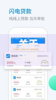 关于千百块借钱app，推荐5个和青橙山一样能下款的口子给你