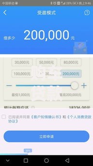 购车贷款平台哪个好下款？5个平台试试看哪个能下款
