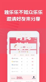 有钱花为什么我不通过？1000元无门槛借款平台推荐，7个真正无视风控黑白的网贷软件盘点