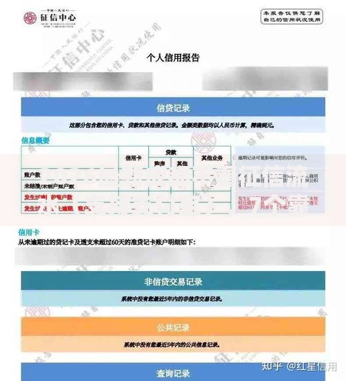 2026最新成都不看征信流水（支持支付宝），7个靠谱的小额贷款平台无私分享