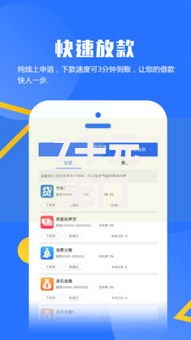 7千元无门槛借款去哪里？用芝麻分就能借钱的看这8个平台