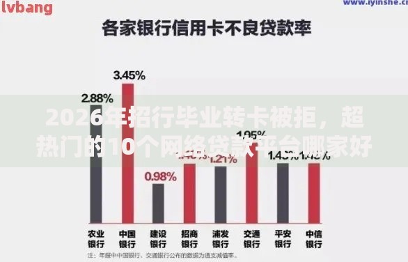 2026年招行毕业转卡被拒，超热门的10个网络贷款平台哪家好推荐