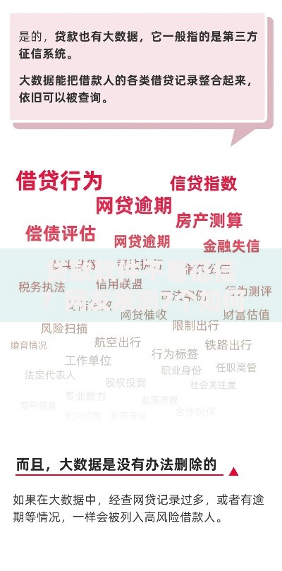 贷款软件不看征信？网友亲测7个如何举报网贷平台盘点