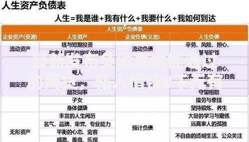 最新发布负债高也能通过的网贷，私人借钱8千元有这6个渠道