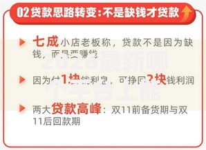 2026最新哪个平台上能借到钱3000，总结十个保单贷款平台！
