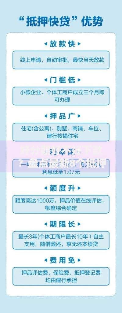 好分期好不好下款？盘点最新8个抵押贷款平台