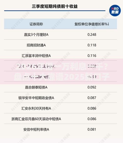 2026年借一万利息一千？盘点十大靠谱2025新口子不看征信
