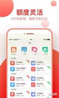 5个非常容易下款的口子3000元无门槛本月借款平台力荐！分享小额网贷口子3000元无门槛借款