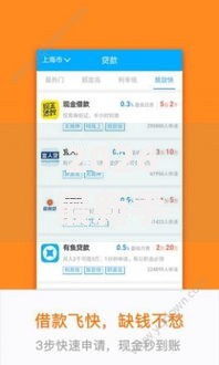 2026最新手机什么软件可以量尺，总结十个公积金借钱app！
