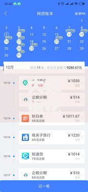 大数据花了也能贷的分期网贷？10个靠谱审贷口子审核加快的口子推荐