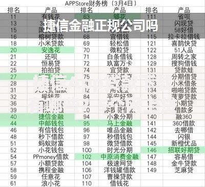 捷信App贷款下载有哪些？5个网上贷款平台排行榜推荐给你