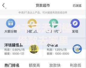 4千元无门槛借款去哪里？跟盈盈有钱一样好下款的看这6个平台