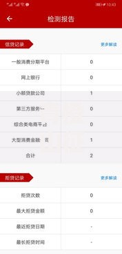 青橙山征信黑容易下款吗？这7个网贷借款平台好下款值得一试