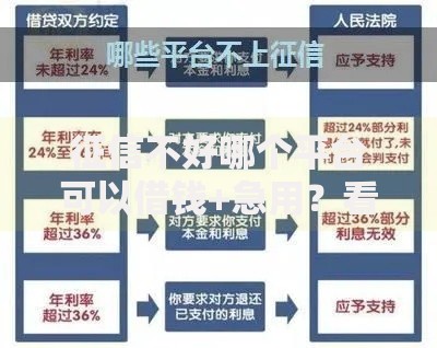 征信不好哪个平台可以借钱+急用？看看这6个贷款平台有没有能下款的