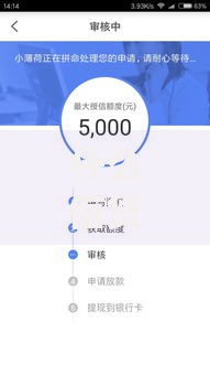 什么信贷项目好下款呢？7个靠谱评分不足可以在平台借钱推荐