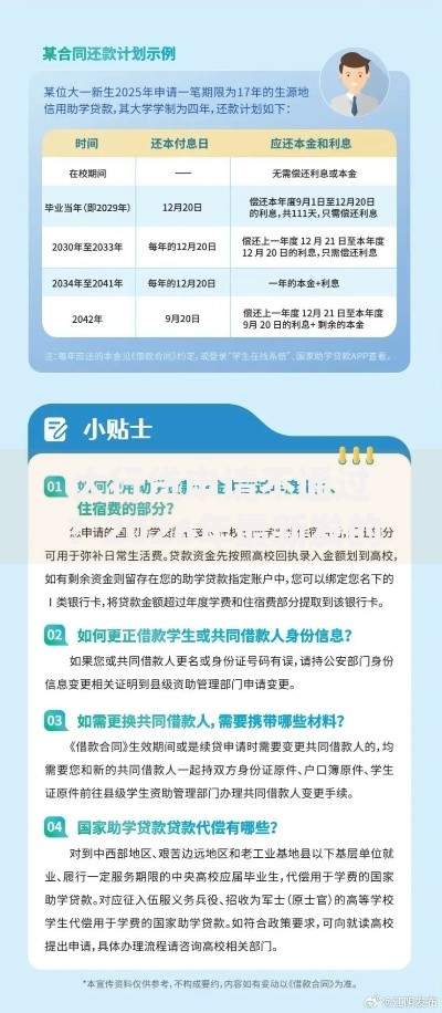大行贷申请不通过？2026年最新发的5款贷款口子
