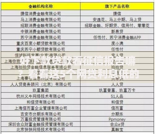 好下款贷款看征信报告嘛？看看这5个网贷利息低的平台怎么样