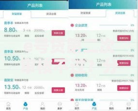e号贷第二次审核不过?分享5个类似高炮口子的平台 e号贷第二次审核不过?分享5个类似高炮口子的平台