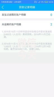 微信今天出借钱拢共有哪些选择？6个轻松借款无压力口子详解