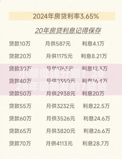 小额借钱分期？2026年最新发的7款贷款口子