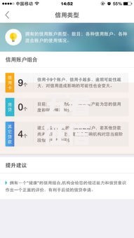 五看征信好下款的（最新发布！）6个58岁可以贷款的口子